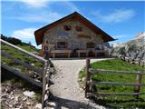 Langalm Hütte